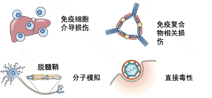 1663567734928960.png 图片7.png