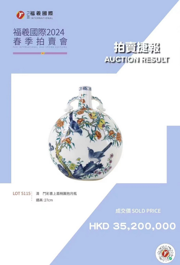 盛装启航 | 福羲国际2024春拍成交率高达62.7%,振奋收官 (图5) 图片.png